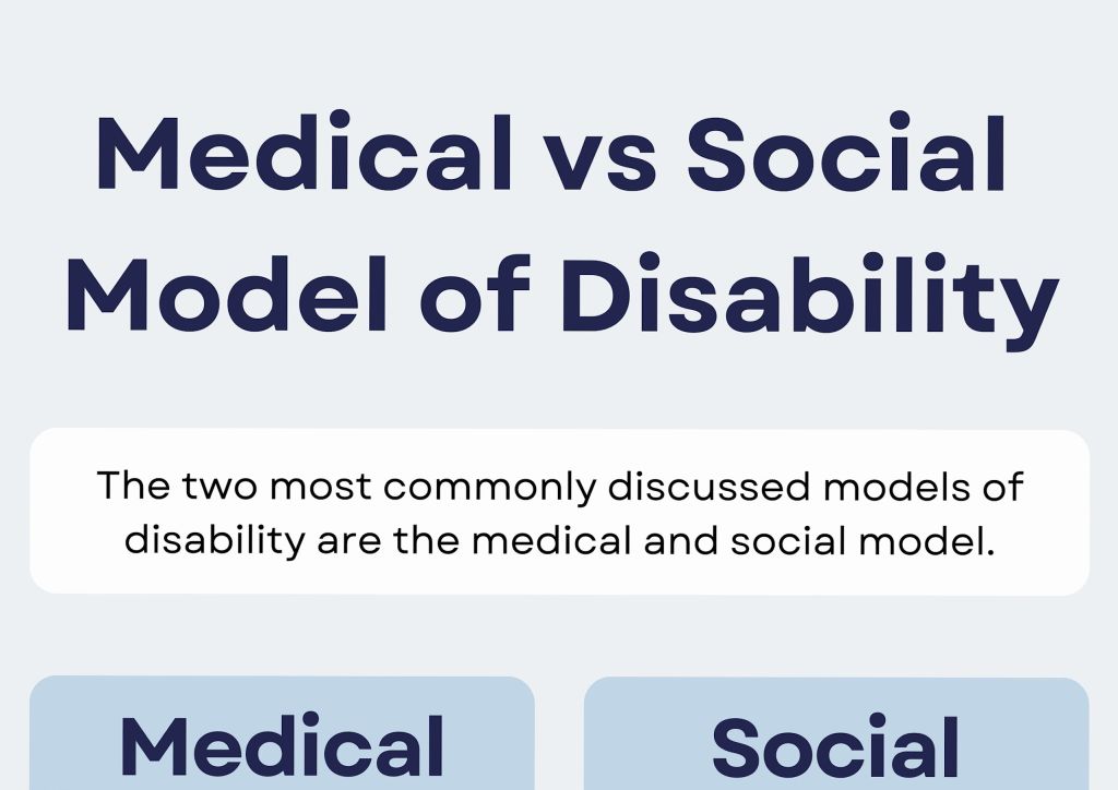 Infographic describing the medical vs. social model of disability.

